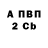 ТГК концентрат Vadim Petrichenko